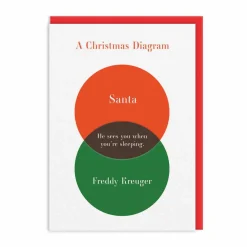 John Thornton Christmas Cards*Santa vs Freddy Kreuger Christmas Card | Ohh Deer